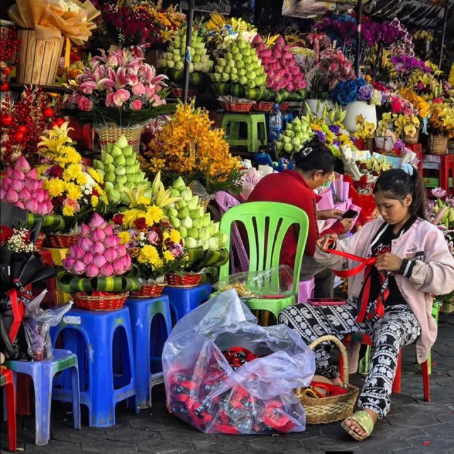 Markets Discovery